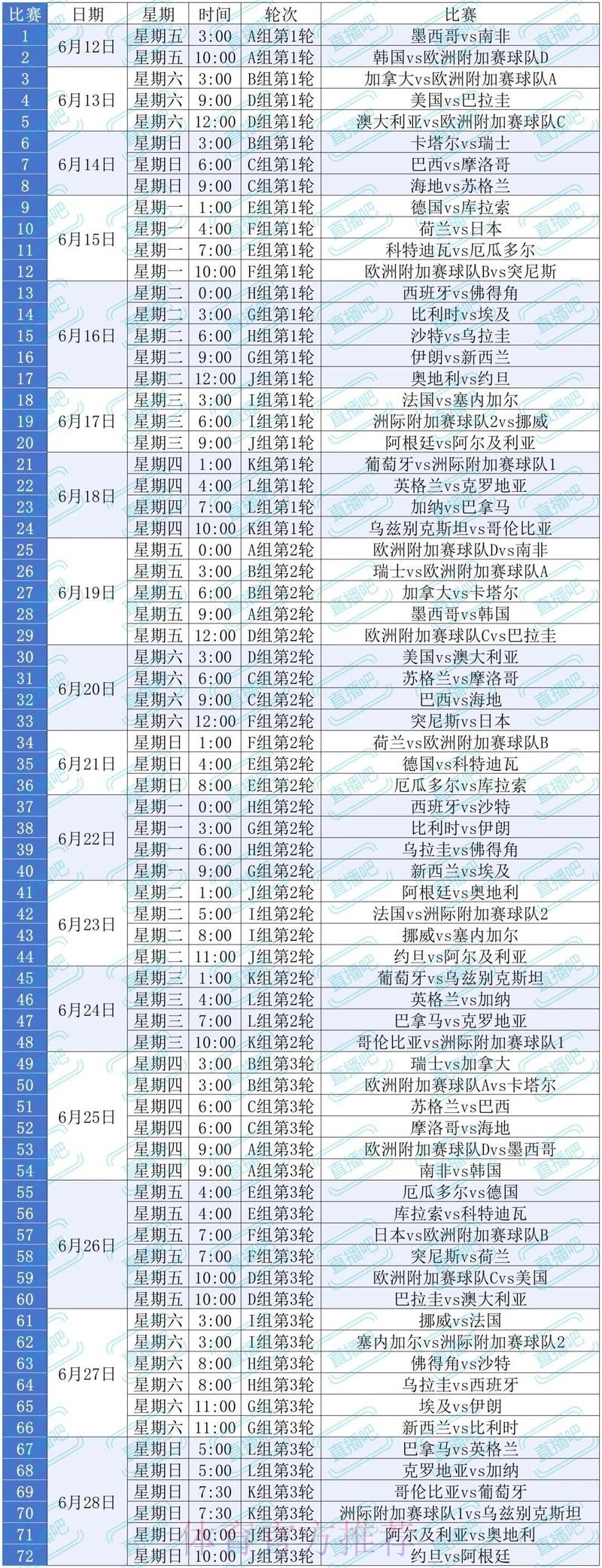 世界杯直播平台全站观赛指南 世界杯直播平台全站观赛指南